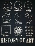 Art History Cheat Sheet