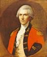 Benjamin Thompson, Count Rumford (1753-1814)