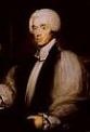 Charles Inglis (1734-1816)