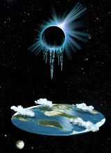 Flat Earth in Trenberth Diagram