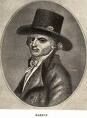 Francois Noel Babeuf of France (1760-97)