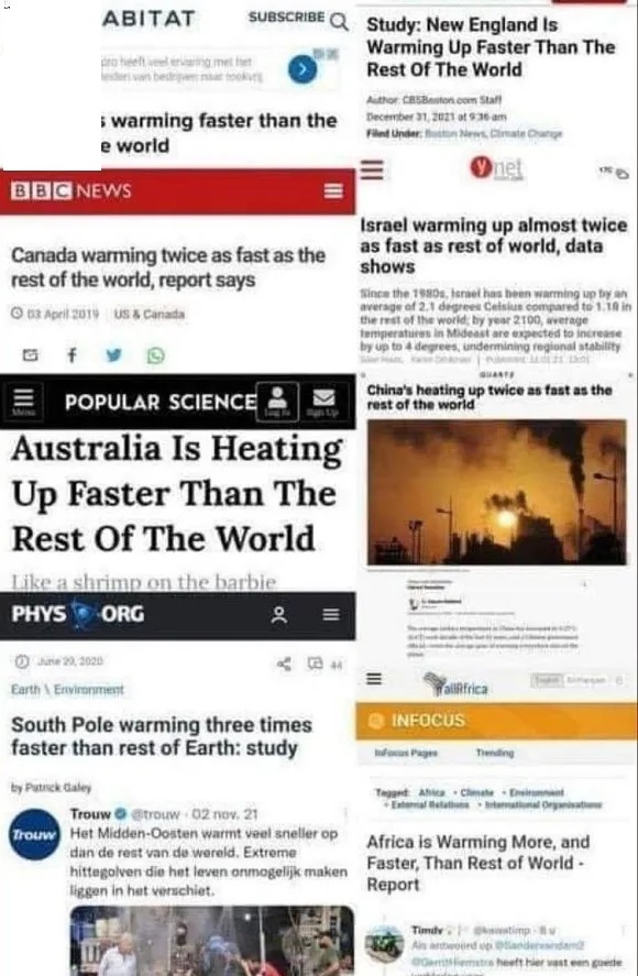 Every place in the world is warming faster than the others