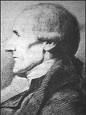 Granville Sharp (1735-1813)