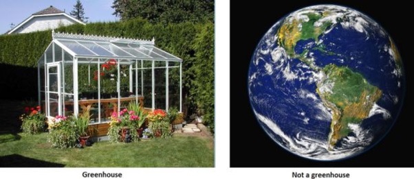 Earth is not a greenhouse