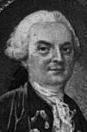 Jean-Francois de La Harpe (1739-1803)