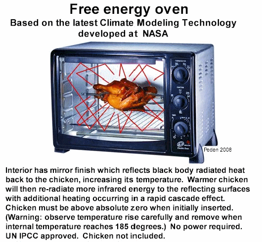 NASA microwave oven
