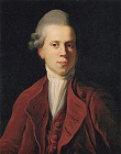 Nicolai Abraham Abildgaard (1743-1809)