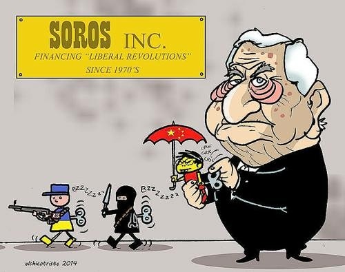 George Soros (1930-)