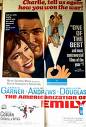 'The Americanization of Emily', 1964