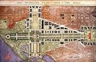 U.S. National Mall, 1901